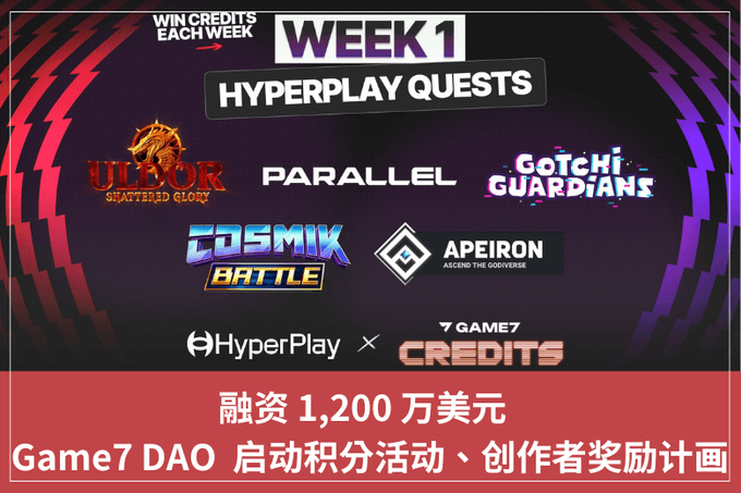融資 1,200 萬美元 ，Game7 DAO  啟動積分活動、創作者獎勵計畫