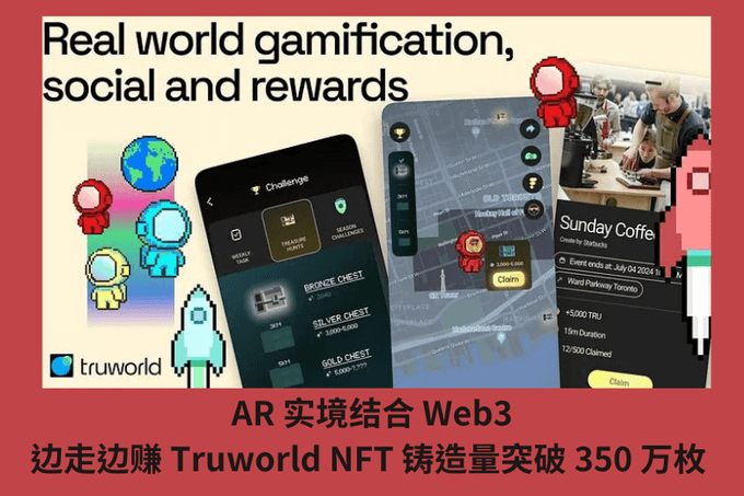 AR 實境結合 Web3，邊走邊賺 Truworld NFT 鑄造量突破 350 萬枚