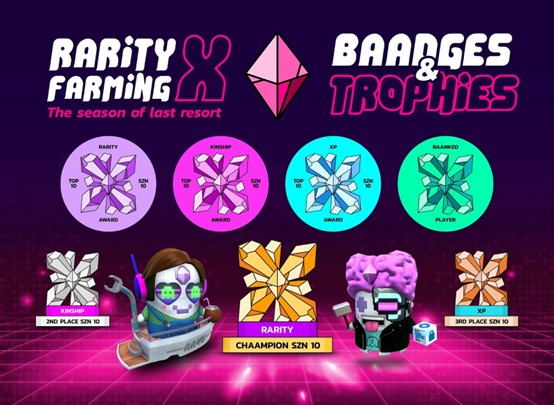 Aavegotchi再創新高：S10獎池超狂！