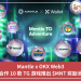 Mantle x OKX Web3，合作 10 款 TG 遊戲推出 $MNT 獎勵池
