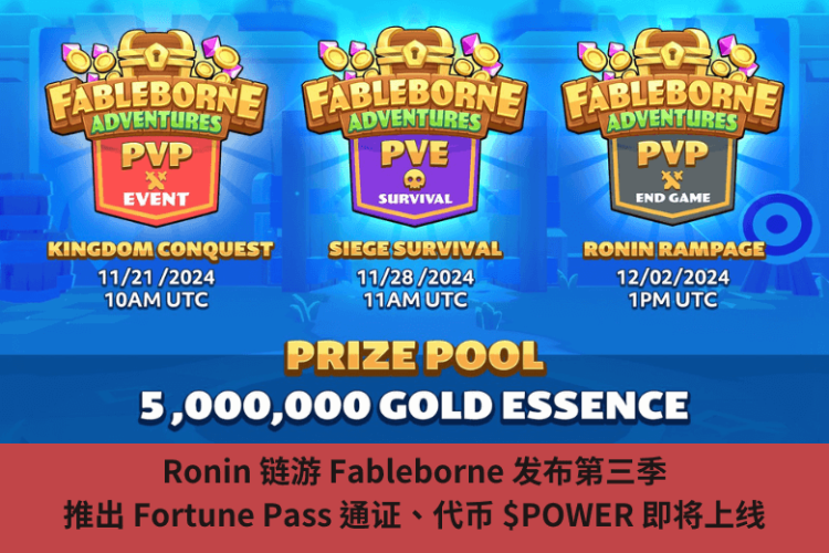 Ronin 鏈游 Fableborne 發佈第三季，推出 Fortune Pass 通證、代幣 $POWER 即將上線