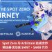 Spot Zero 與 Arbitrum 達成合作，預註冊活動送 $MNT、$ARB 代幣