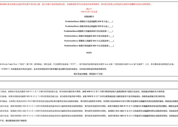 预测市场ETF的试探：进军主流，还是引火上身？