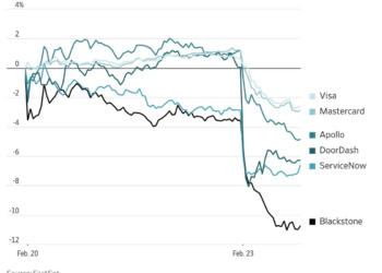我们都担心被AI替代，但Citrini的末日推演漏掉了什么？