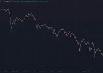 当「去美元化」成为共识：拥挤交易的危险游戏