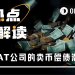 BTC腰斩，DAT公司百亿浮亏，谁在“卖币止血”？