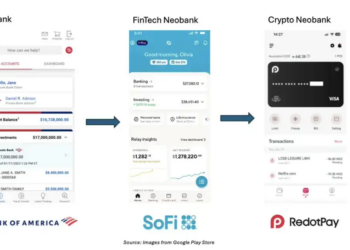 Crypto新出路：构建下一代无需许可新型银行
