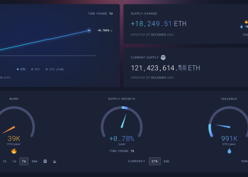 围猎以太坊多头：「巨鲸」们暴亏 70 亿美元，正被集体围观