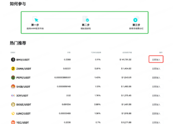 BitMart 上线 AMM 自动化做市工具，开启流动性收益新方式