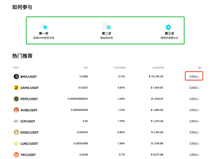 BitMart 上线 AMM 自动化做市工具，开启流动性收益新方式