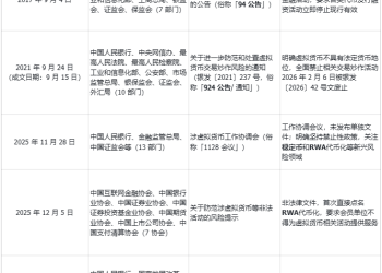 Web3 律师解读：8 部门新规落地，RWA监管路径正式明晰