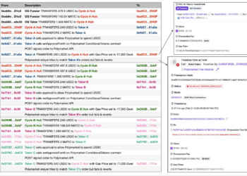 不到1毛钱击溃百万流动性，订单攻击或掏空Polymarket的流动性根基