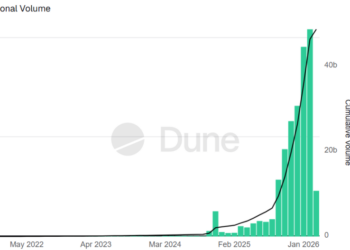 双雄估值齐破200亿：Kalshi与Polymarket开启军备竞赛？