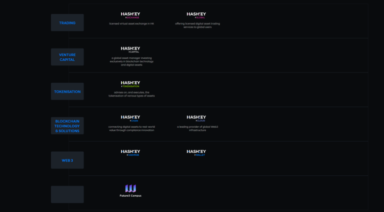 从 HSK 到 USDGO：香港两大持牌机构，开始「脱钩」