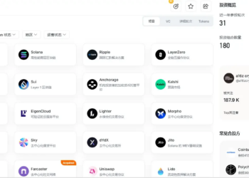 加密VC终于不再讲同一个故事