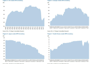 魔鬼在细节，IEA创纪录抛储，却解不了当下的渴
