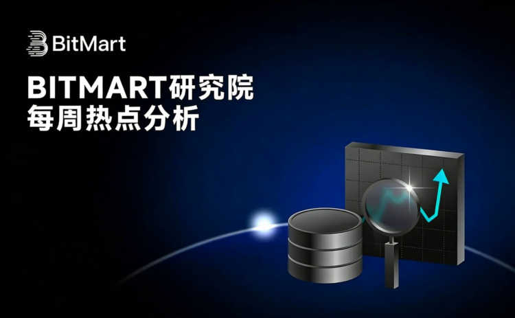 BitMart研究院每周热点：中东局势拉锯与滞胀预期下的市场全景分析