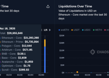 预言机「失常」，Aave遭遇2700万美元异常清算