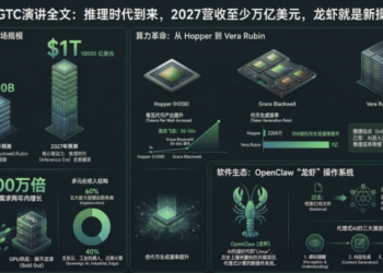 黄仁勋GTC演讲全文：推理时代到来，龙虾就是新操作系统