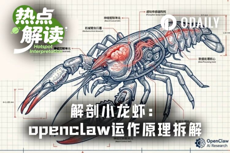 龙虾关键11问：最通俗易懂的OpenClaw原理拆解