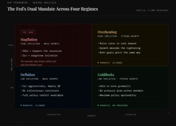 全球性经济衰退，是否已悄然开启？