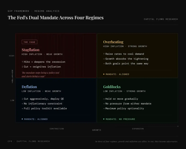 全球性经济衰退，是否已悄然开启？