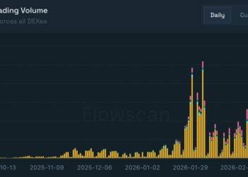 发美伊战争财的，不只预测市场