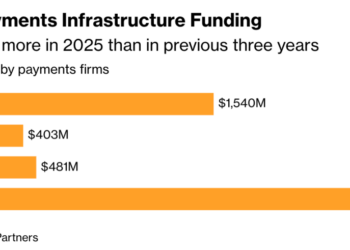 从乌托邦叙事到金融基建：加密VC的「祛魅」与转向