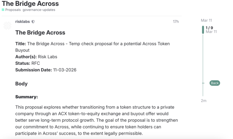 以股权置换代币，Across带头「叛变」，DAO模式遭遇现实拷问