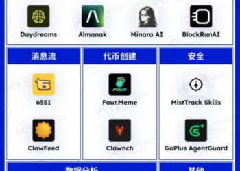 Web3玩家必备的OpenClaw技能清单