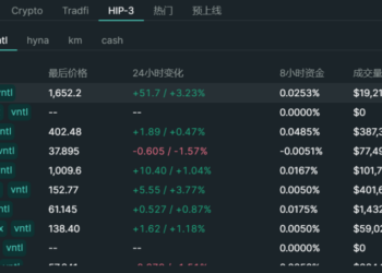 开放独角兽门票：从 Robinhood 到 MSX，一场 Pre-IPO 的链上平权实验