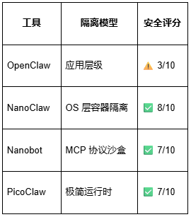 不只是 ChatGPT：AI 自动化工具崛起，商业化落地路径全解析