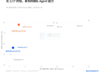 小米和MiniMax同时放大招，Agent定价战正式开打