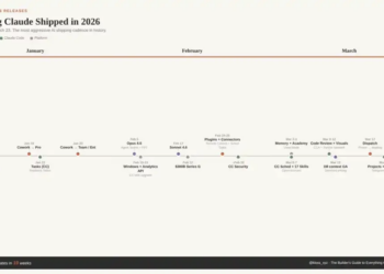让Claude真正替你干活：一份系统配置指南