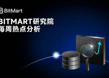BitMart研究院每周热点：地缘影响降温，BTC打开上行空间