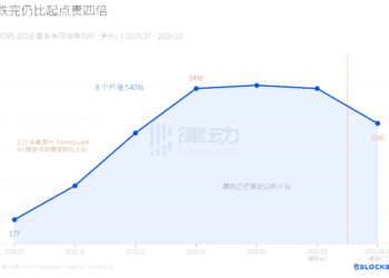 AI同时制造了内存的短缺和过剩
