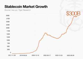 Tiger Research：万字解析Crypto最赚钱的业务及其商业模式
