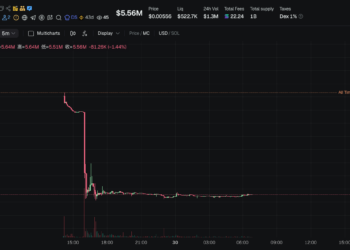 公售买家还没领到币，价格已跌97%：Space开盘即崩盘