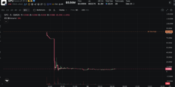 公售买家还没领到币，价格已跌97%：Space开盘即崩盘