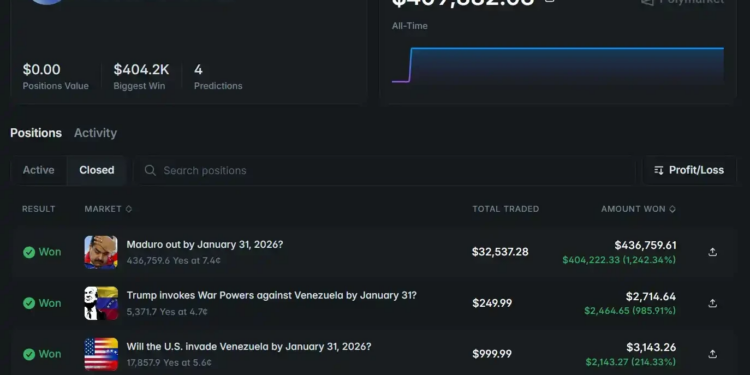 战争内幕交易一共5个人，赚的最多被抓了