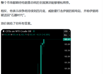 特朗普讲话「没有明确降温信号」，市场「很失望」