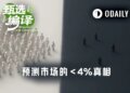 预测市场10大真相：Polymarket 172万地址中仅3.14%“真正赢家”