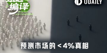 预测市场10大真相：Polymarket 172万地址中仅3.14%“真正赢家”
