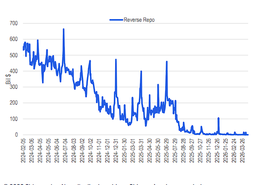 美联储还会不会降息？今晚这个数据很关键
