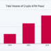 CertiK发布加密货币ATM欺诈报告：损失达3.3亿美元，AI诈骗与跨境洗钱成主要威胁