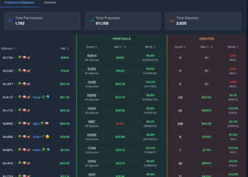 你赌新闻，车头读规则：Polymarket亏钱的真正认知差