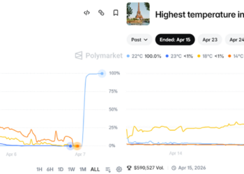 合约审计过关，温度计没有：Polymarket的「物理漏洞」时刻
