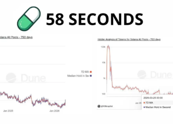 超过25岁，就已经不适合玩meme币了