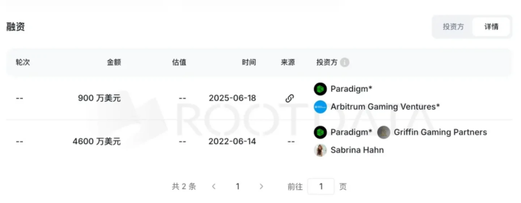 链游「梦碎」：一场错配的资本与玩家博弈