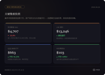 60 日战争复盘：全球资本市场对「战争」的定价，真的变了？